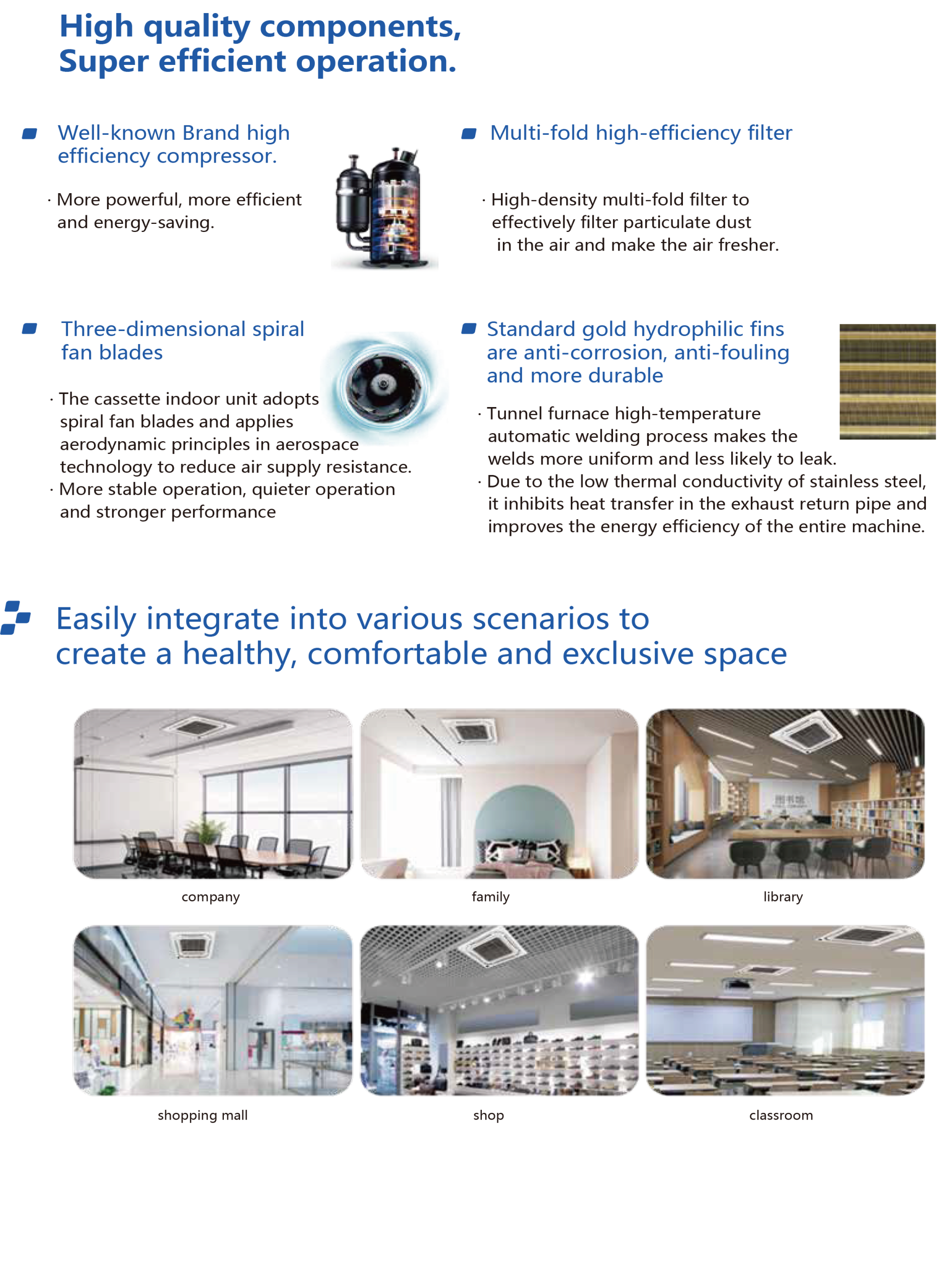 Commercial Units – Ceiling & Floor – ICHIBAN